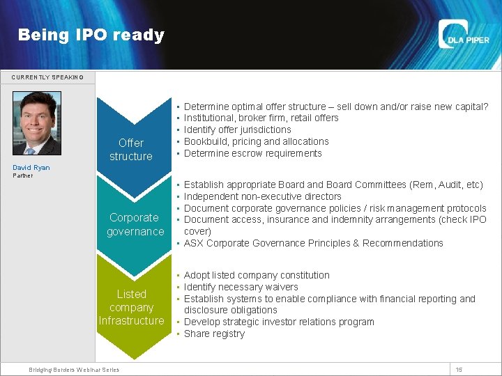 Welcome Being IPO ready CURRENTLY SPEAKING Offer structure • • • Determine optimal offer