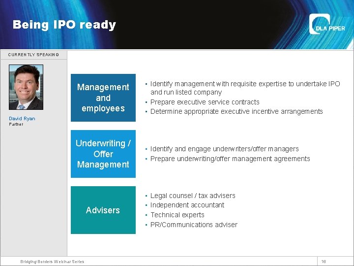 Welcome Being IPO ready CURRENTLY SPEAKING Management and employees • Identify management with requisite