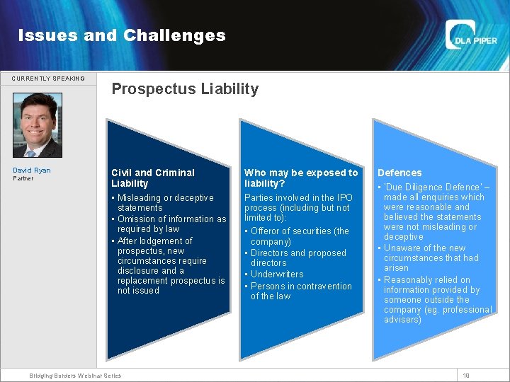 Welcome Issues and Challenges CURRENTLY SPEAKING David Ryan Partner Prospectus Liability Civil and Criminal