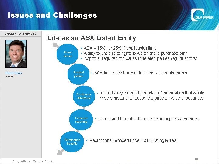 Welcome Issues and Challenges CURRENTLY SPEAKING Life as an ASX Listed Entity • ASX