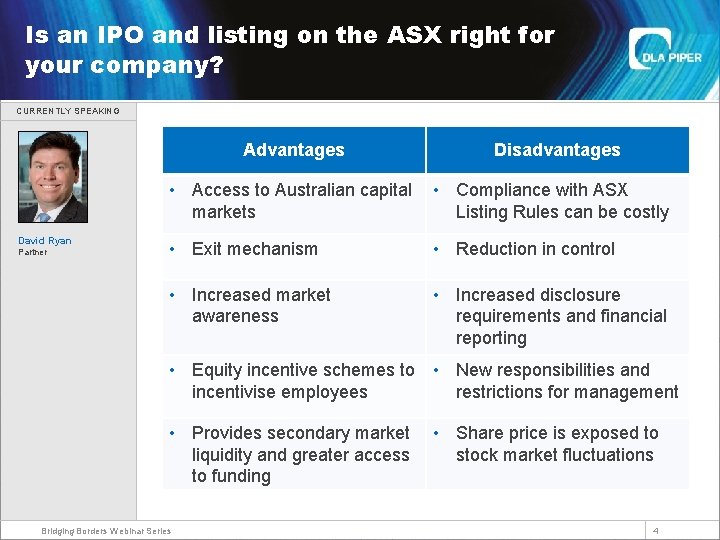 Is an IPO and listing on the ASX right for Welcome your company? CURRENTLY
