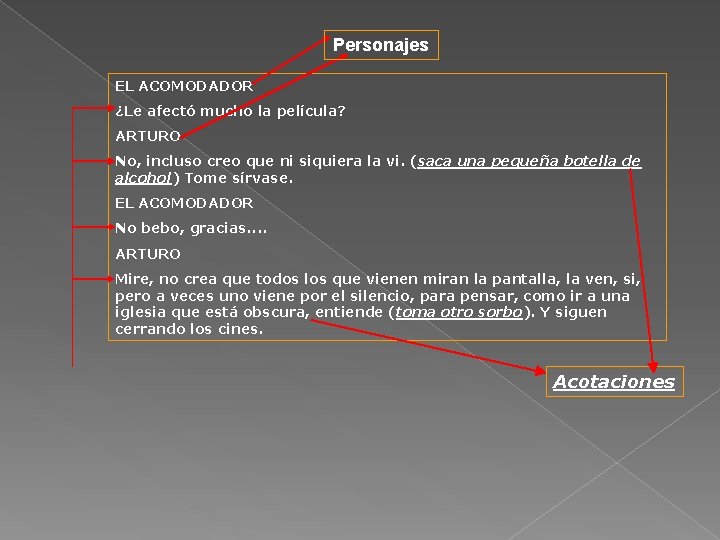 Personajes EL ACOMODADOR ¿Le afectó mucho la película? ARTURO No, incluso creo que ni