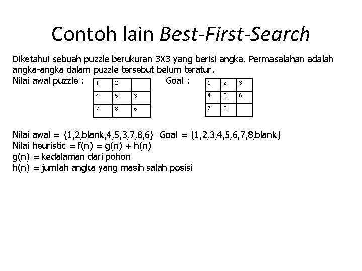 Contoh lain Best-First-Search Diketahui sebuah puzzle berukuran 3 X 3 yang berisi angka. Permasalahan