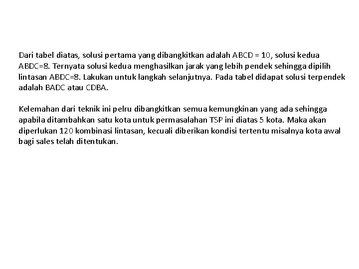 Dari tabel diatas, solusi pertama yang dibangkitkan adalah ABCD = 10, solusi kedua ABDC=8.