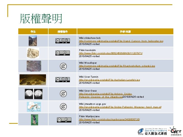 版權聲明 作品 授權條件 作者/來源 Wiki slideshow bob http: //commons. wikimedia. org/wiki/File: Grand_Canyon_from_helicopter. jpg 2010/04/25