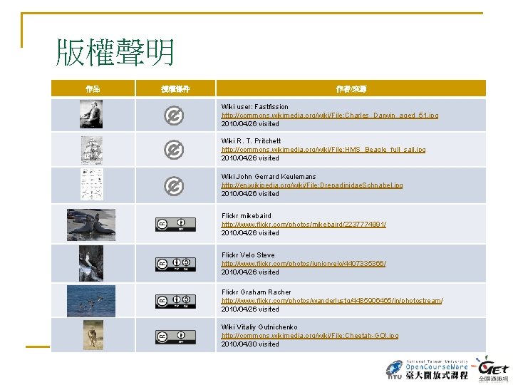 版權聲明 作品 授權條件 作者/來源 Wiki user: Fastfission http: //commons. wikimedia. org/wiki/File: Charles_Darwin_aged_51. jpg 2010/04/26