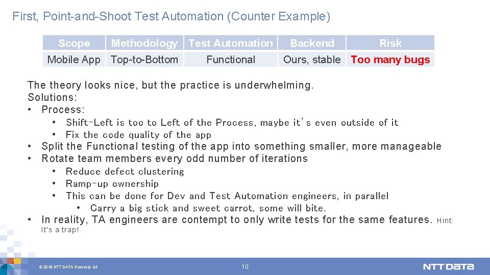 First, Point-and-Shoot Test Automation (Counter Example) Scope Methodology Test Automation Mobile App Top-to-Bottom Functional