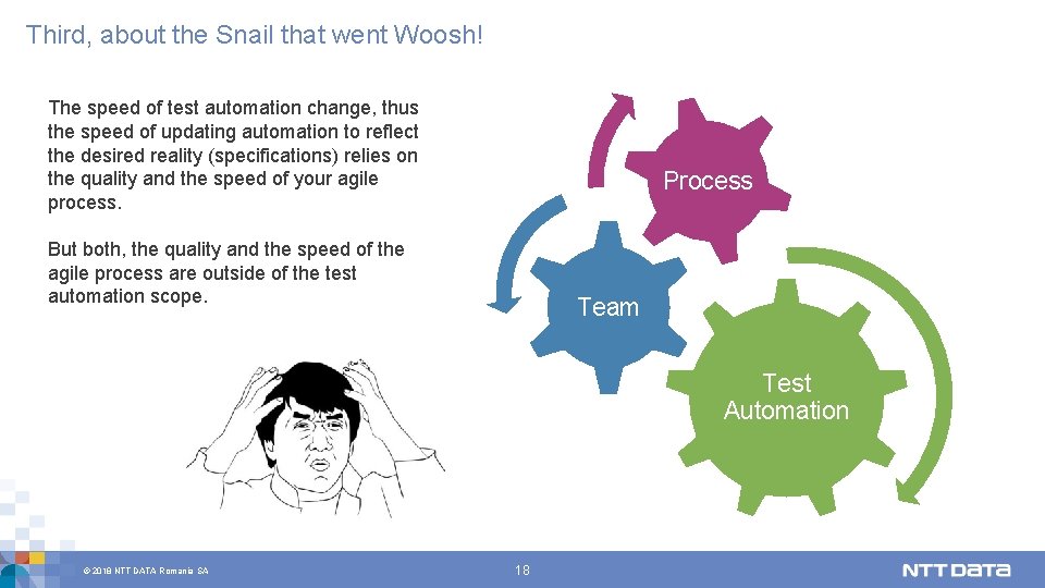 Third, about the Snail that went Woosh! The speed of test automation change, thus
