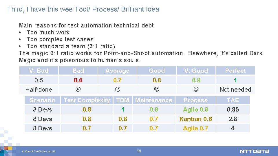 Third, I have this wee Tool/ Process/ Brilliant Idea Main reasons for test automation