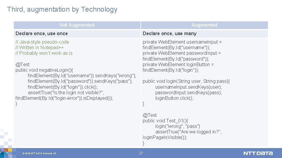 Third, augmentation by Technology Not Augmented Declare once, use once Declare once, use many