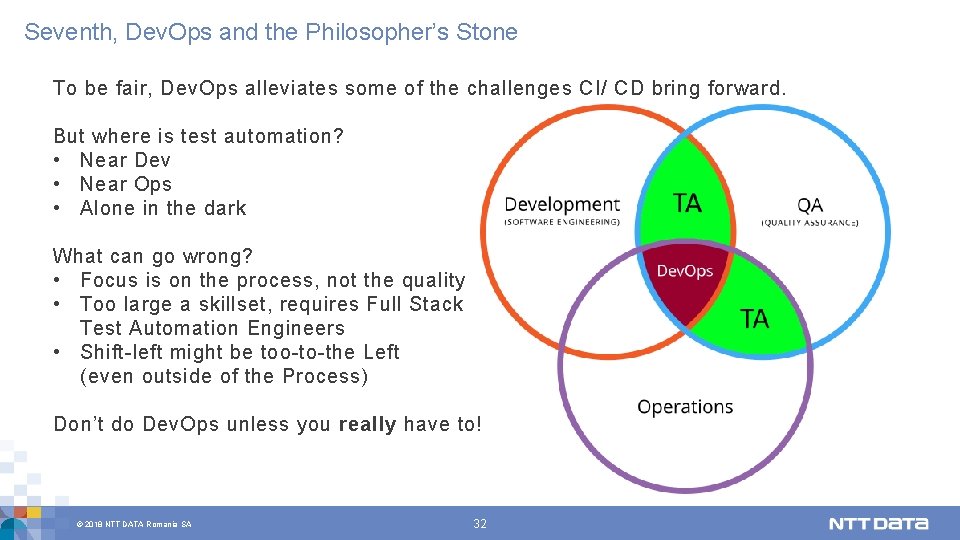 Seventh, Dev. Ops and the Philosopher’s Stone To be fair, Dev. Ops alleviates some