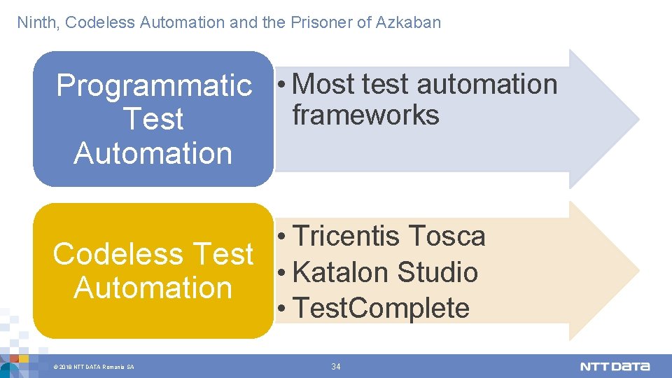 Ninth, Codeless Automation and the Prisoner of Azkaban Programmatic • Most test automation frameworks