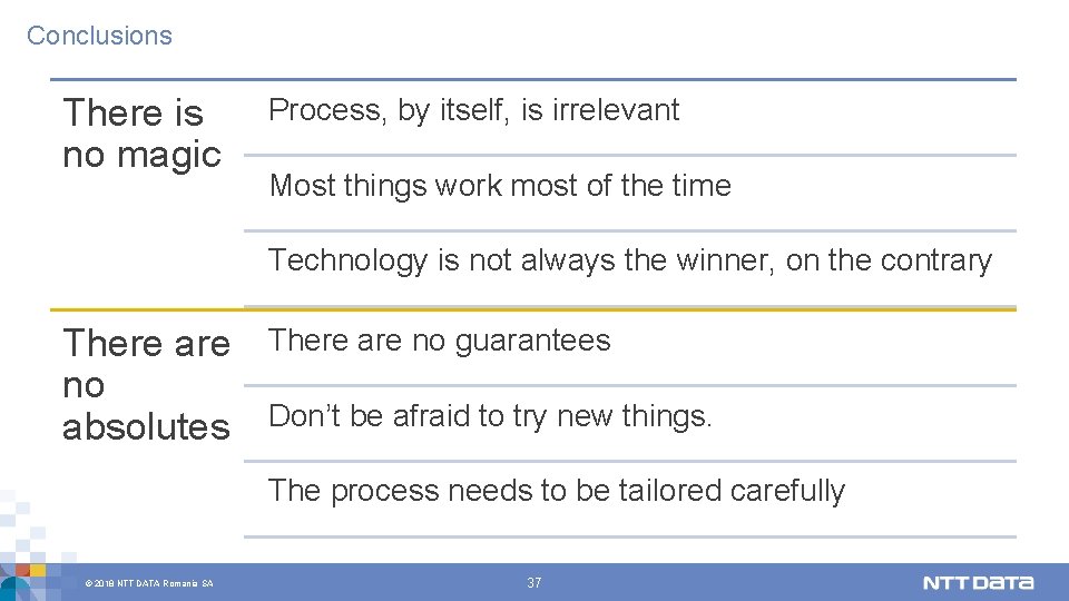 Conclusions There is no magic Process, by itself, is irrelevant Most things work most