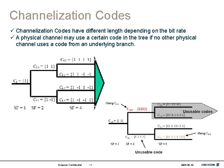 Channelization Codes ü Channelization Codes have different length depending on the bit rate ü