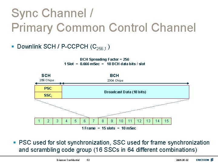 Sync Channel / Primary Common Control Channel § Downlink SCH / P-CCPCH (C 256,