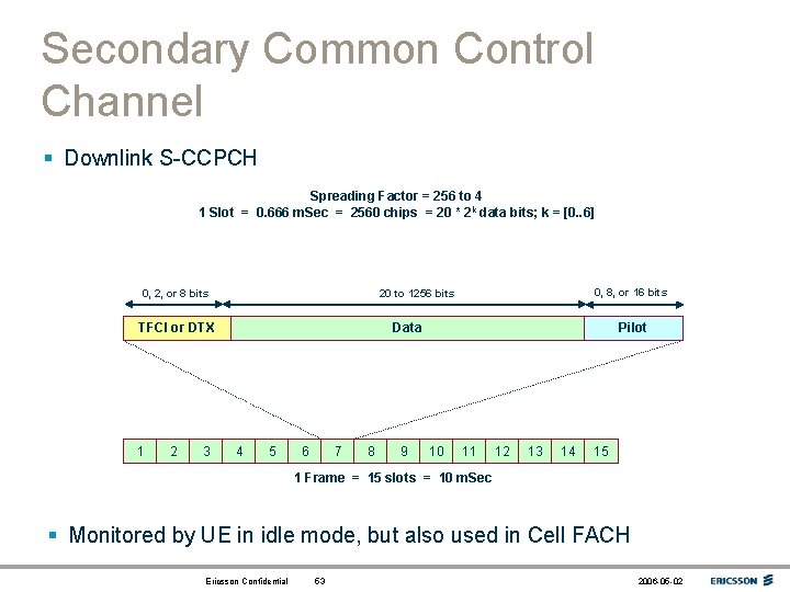 Secondary Common Control Channel § Downlink S-CCPCH Spreading Factor = 256 to 4 1