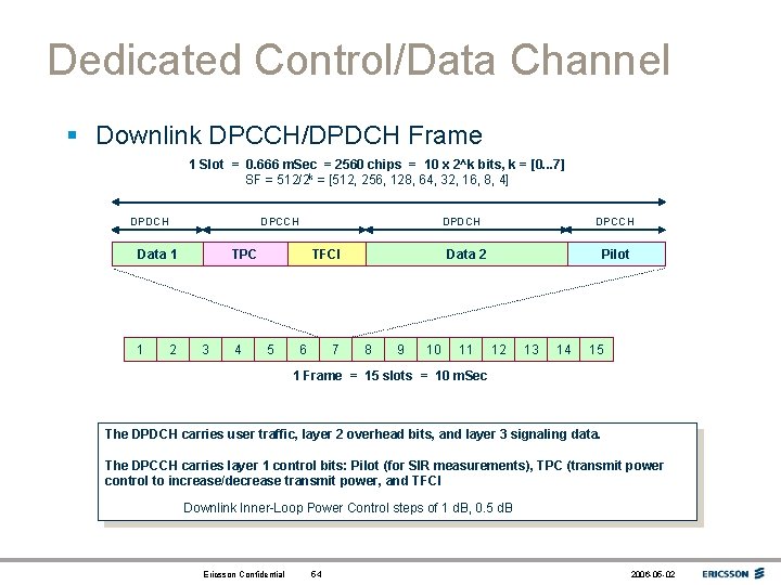 Dedicated Control/Data Channel § Downlink DPCCH/DPDCH Frame 1 Slot = 0. 666 m. Sec