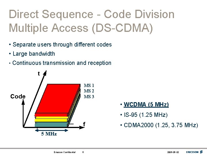 Direct Sequence - Code Division Multiple Access (DS-CDMA) • Separate users through different codes