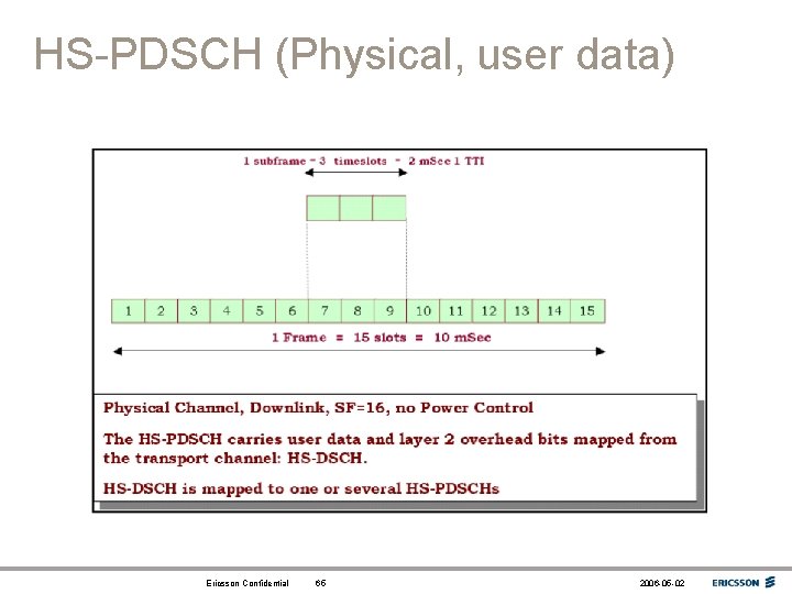 HS-PDSCH (Physical, user data) Ericsson Confidential 65 2006 -05 -02 