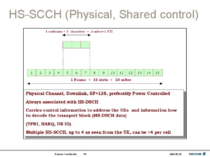 HS-SCCH (Physical, Shared control) Ericsson Confidential 66 2006 -05 -02 