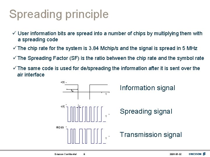 Spreading principle ü User information bits are spread into a number of chips by