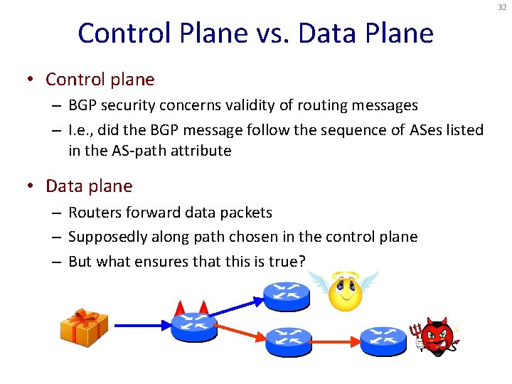 32 Control Plane vs. Data Plane • Control plane – BGP security concerns validity