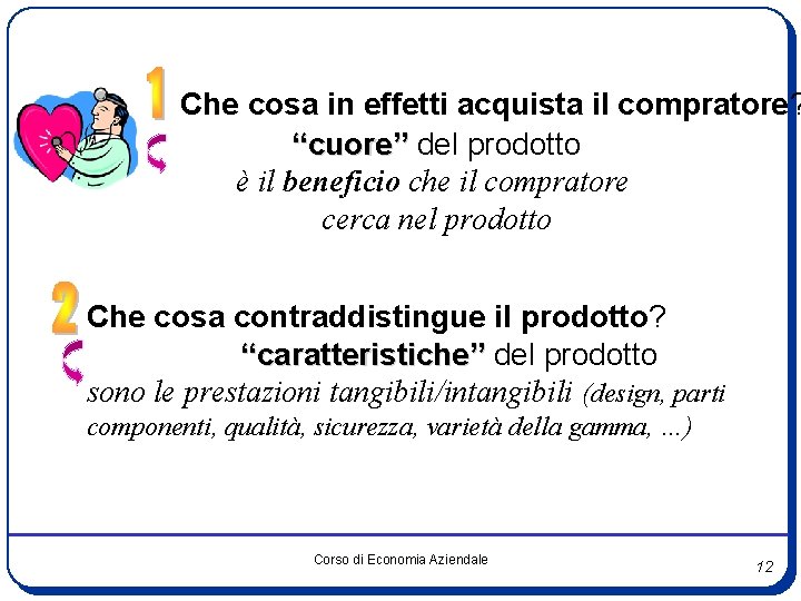 Che cosa in effetti acquista il compratore? “cuore” del prodotto è il beneficio che