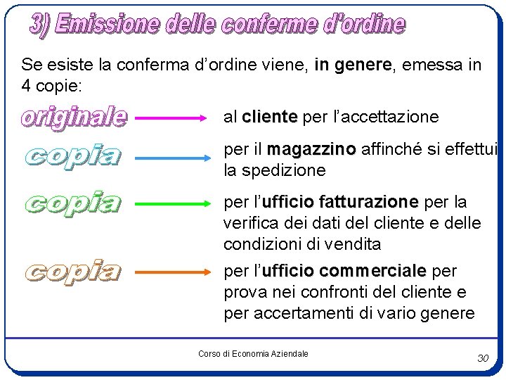 Se esiste la conferma d’ordine viene, in genere, emessa in 4 copie: al cliente