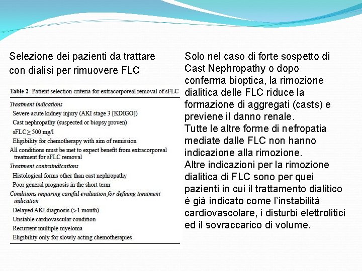 Selezione dei pazienti da trattare con dialisi per rimuovere FLC? Solo nel caso di