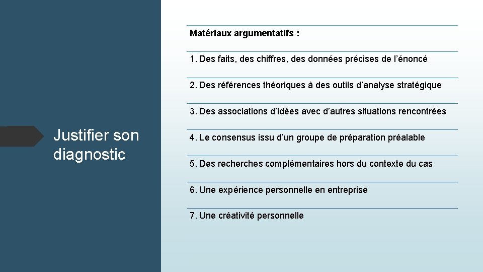 Matériaux argumentatifs : 1. Des faits, des chiffres, des données précises de l’énoncé 2.