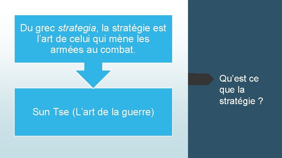 Du grec strategia, la stratégie est l’art de celui qui mène les armées au