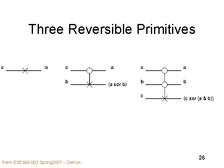 Three Reversible Primitives Penn ESE 680 -002 Spring 2007 -- De. Hon 26 