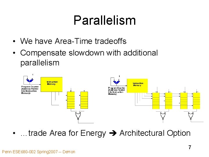 Parallelism • We have Area-Time tradeoffs • Compensate slowdown with additional parallelism • …trade