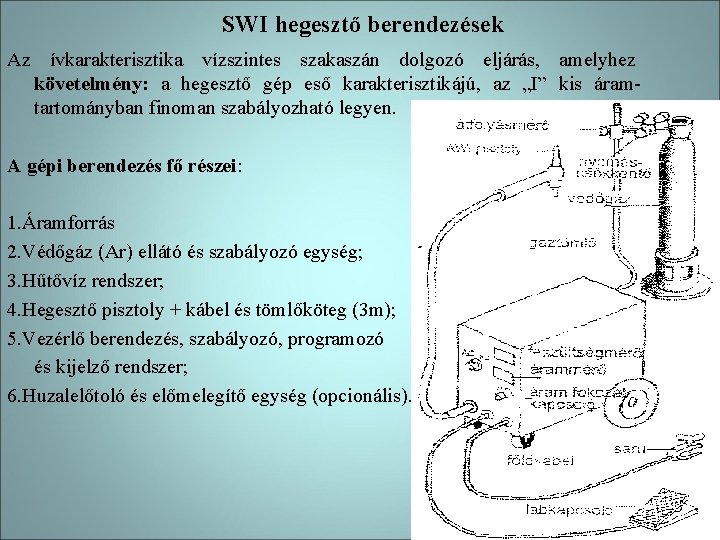 SWI hegesztő berendezések Az ívkarakterisztika vízszintes szakaszán dolgozó eljárás, amelyhez követelmény: a hegesztő gép