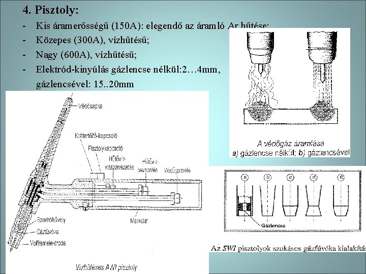4. Pisztoly: - Kis áramerősségű (150 A): elegendő az áramló Ar hűtése; Közepes (300
