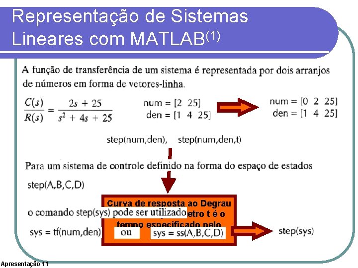 Representação de Sistemas Lineares com MATLAB(1) Curva de resposta ao Degrau Unitário. O parâmetro