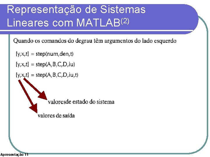 Representação de Sistemas Lineares com MATLAB(2) Apresentação 11 