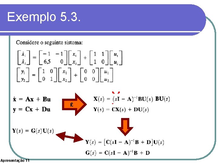 Exemplo 5. 3. £ Apresentação 11 