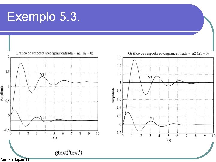 Exemplo 5. 3. Apresentação 11 