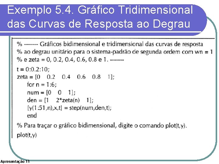 Exemplo 5. 4. Gráfico Tridimensional das Curvas de Resposta ao Degrau Apresentação 11 