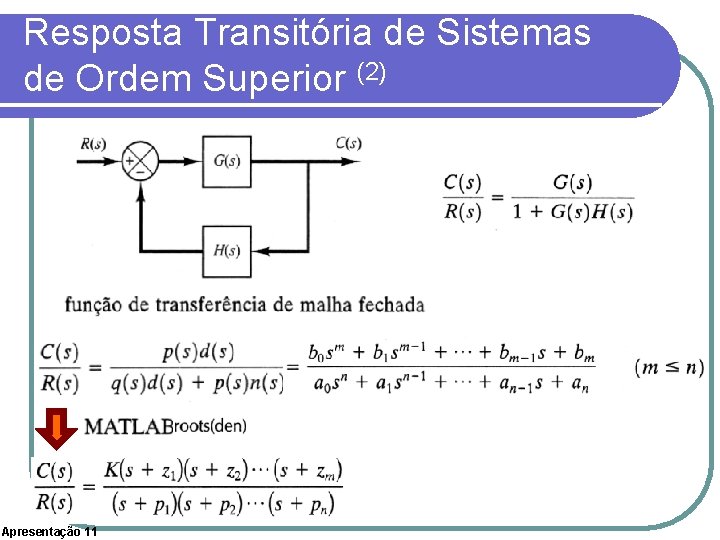 Resposta Transitória de Sistemas de Ordem Superior (2) Apresentação 11 