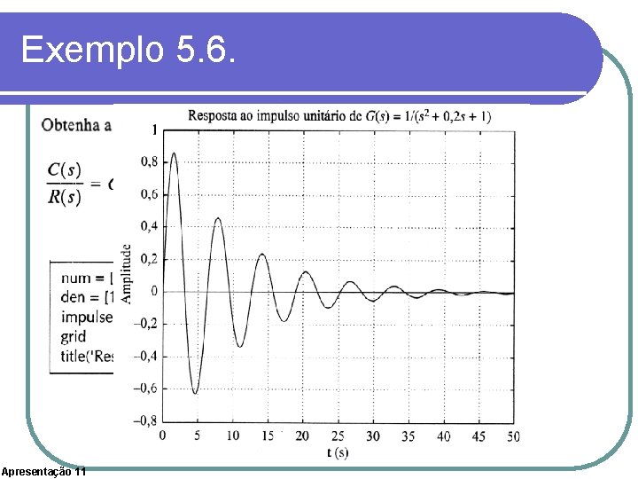 Exemplo 5. 6. Apresentação 11 