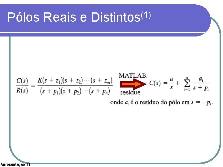 Pólos Reais e Distintos(1) Apresentação 11 