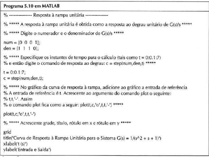 Resposta à Rampa (exemplo) Apresentação 11 