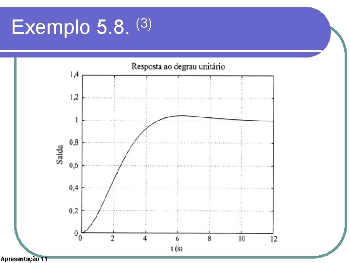 Exemplo 5. 8. (3) Apresentação 11 
