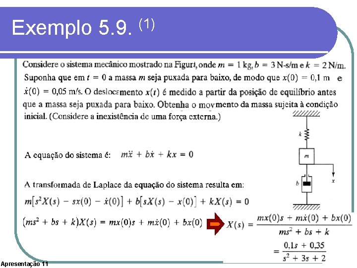 Exemplo 5. 9. (1) Apresentação 11 