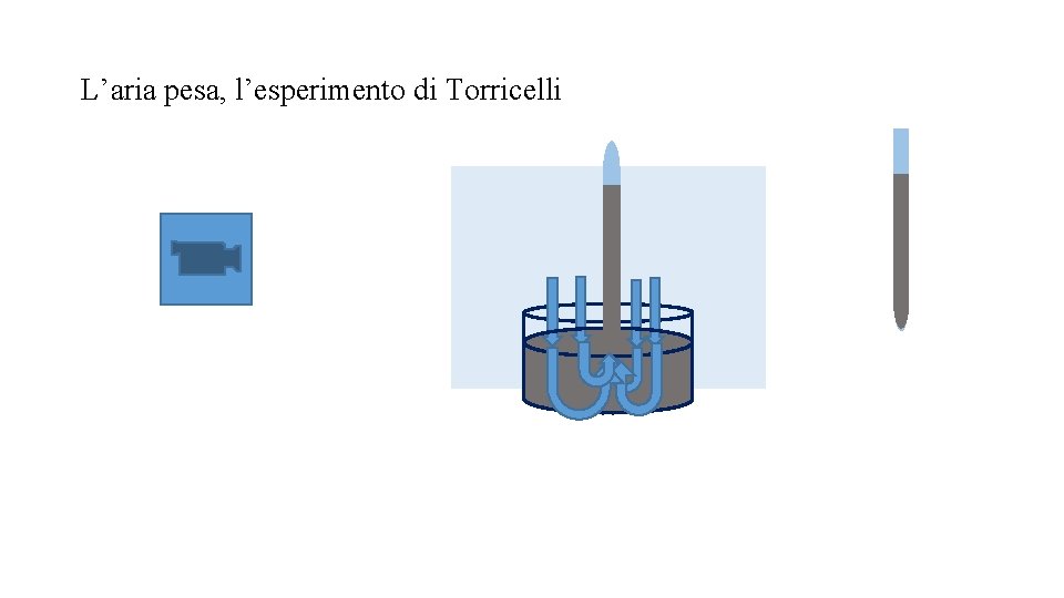 L’aria pesa, l’esperimento di Torricelli 