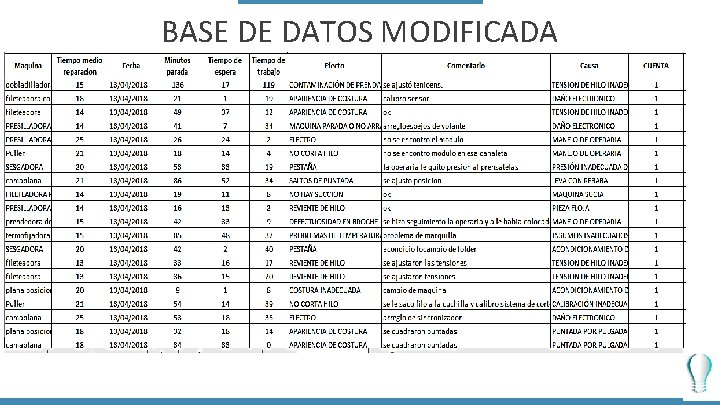 BASE DE DATOS MODIFICADA 