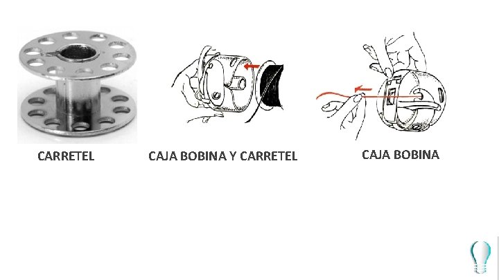 CARRETEL CAJA BOBINA Y CARRETEL CAJA BOBINA 