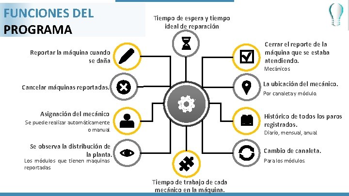 FUNCIONES DEL PROGRAMA Tiempo de espera y tiempo ideal de reparación Cerrar el reporte